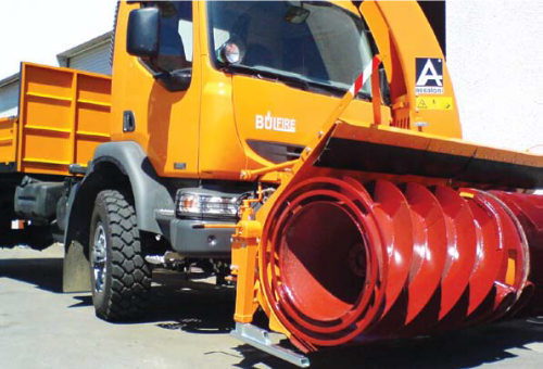 Special Purpose Vehicle